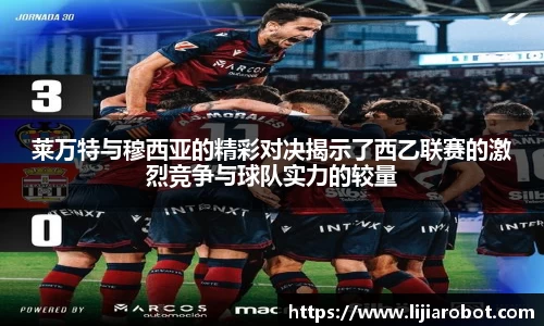 莱万特与穆西亚的精彩对决揭示了西乙联赛的激烈竞争与球队实力的较量
